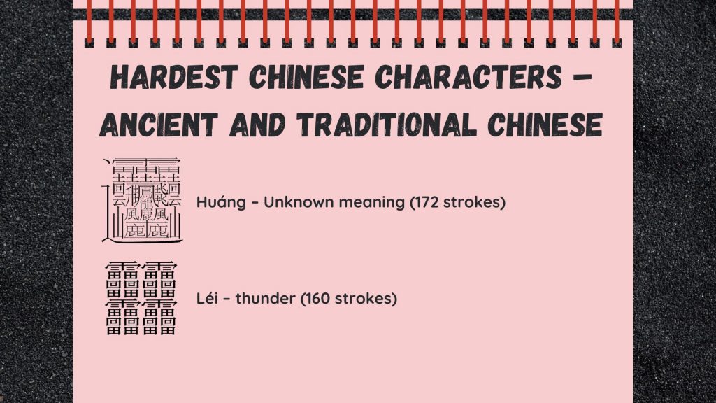 Hardest Chinese Characters Ancient Traditional