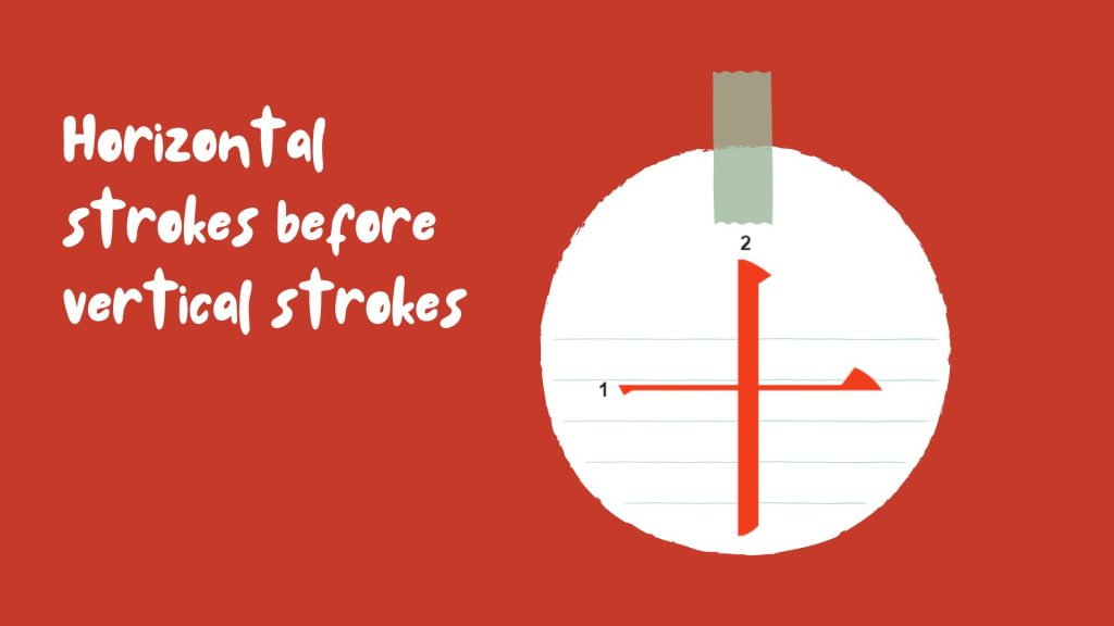 Horizontal strokes before vertical strokes 