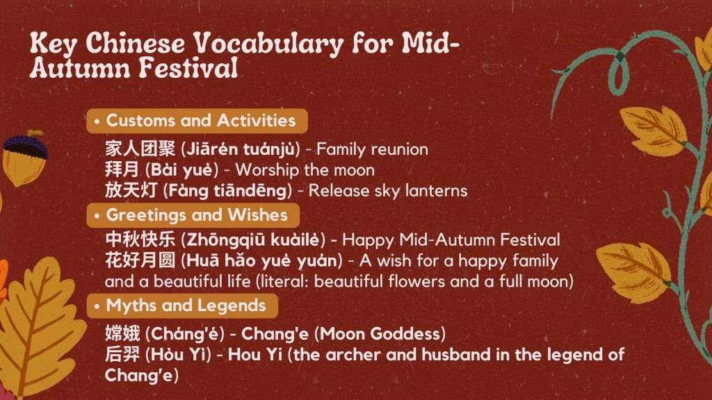 Chinese Vocabluary for Mid-Autumn Festival II