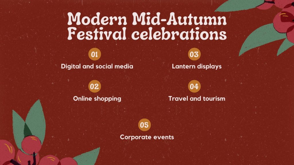 Modern Mid-Autumn Festival Celebrations